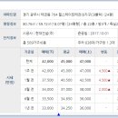 한아람약국 이미지