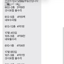 N.C공인중개사사무소 이미지