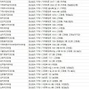 새하얀미소치과의원 이미지