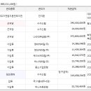 수원-0308 이미지
