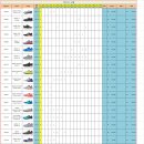 아디다스코리아(주) 이미지