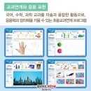홍익아트천안서북지사