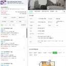 지에스25 안양파크점 | 경기도 안양시 만안구 석수아이파크 부동산경매 권리분석