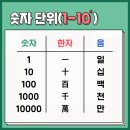 숫자의 단위 조,경 다음엔 어떤 수가 있을까? 이미지