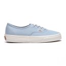 Wish list (10)