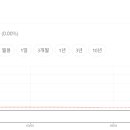 삼천리자전거쎈타 이미지