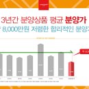 호텔 반월 이미지