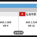 필 Feel 당구클럽 이미지