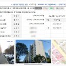(주)한양쇼핑