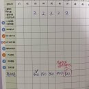 버스정류장 05-150 | 난임병원 (88) 16차 과배란 시작 첫째날, 내용수정 (아르기닌부작용 두드러기)