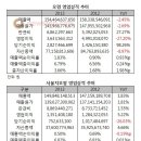 기영약품
