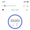 만보한약방