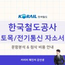 우진정보통신공사 | 한국철도공사 코레일 토목/전기통신 자소서 높은 점수 받는 방법 및 첨삭 비용 안내