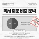 신도고등학교 이미지