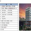 바로이마트 이미지