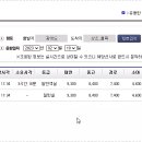 율목선착장 이미지