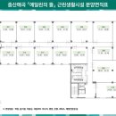 에일린약국 네이버블로그