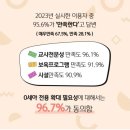 아이러브어린이집