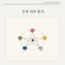 정보과학고 건너 | 오정태 목동사주 대신 수지사주 내돈내산 후기