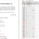 소로3-15 이미지