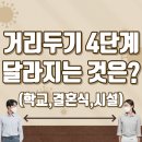 주주 노래연습장 | 거리두기 4단계가 되면 어떻게 달라지나요? 학교, 학원, 모임, 결혼식