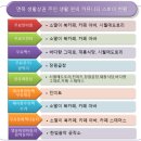 재흥식당 이미지