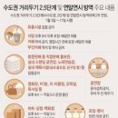 안성깍두기 이미지