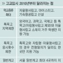청송고등학교 | [부산재수학원]2010년 고교입시 어떻게 바뀌나[부산재수학원]