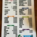 리플러스침촌점 | [포항]🔴해물 장터🔴해산물 창고형 도매시장 포장마차 회, 해산물 게 조개찜 굴 포장 술집