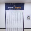 씨씨엔에이 이미지