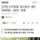 신라호텔 망고빙수 83000원 이미지