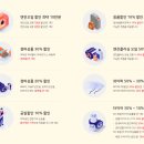 스피드메이트장호점