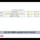 제이엠어게인투어