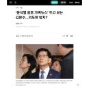변호사김문수법률사무소