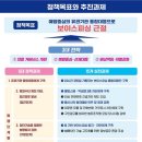 보이스피싱 24시간 365일 즉시 대응…&#34;피싱 번호 10분 내 차단&#34; 이미지