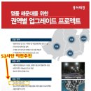 신해운대부동산중개 이미지