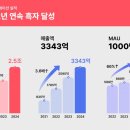 40 이미지