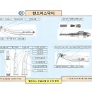 핸드피스닥터 이미지