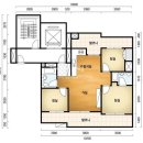 구성신성미소지움 이미지