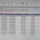 사라1태양광발전소 이미지