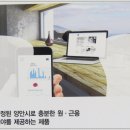 가수원로-25 | 독일 자이스 누진 다초점 안경 제작 후기!