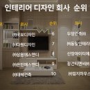인연인테리어 이미지