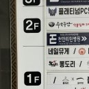 네일뮤게