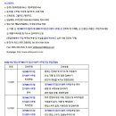 대구엠비씨미디컴 - 수성구 알파시티1로 232 | 대구엠비씨미디컴