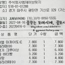 레드브릿지 이미지