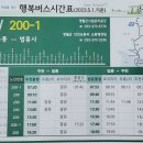 무릉1리 마을회관 이미지