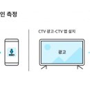 저스트원솔루션 지디넷코리아
