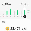 투썸플레이스양산 - 양산시 야리로 112 | 투썸플레이스양산