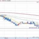 텔코웨어 주식회사 이미지