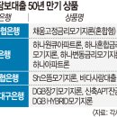 만기네집